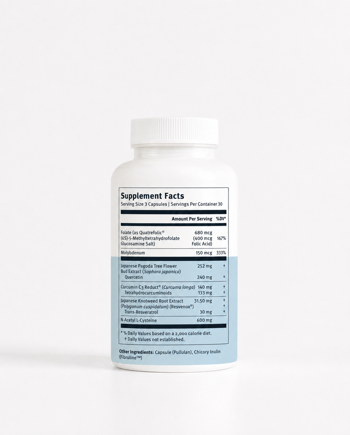 EndoBase antioxidant and nutrient supplement included in EndoComplete